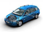 Renault Megane Break 2006 года